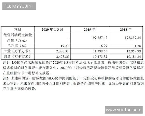 球星卡足球经销商如何提升业务竞争力与市场份额